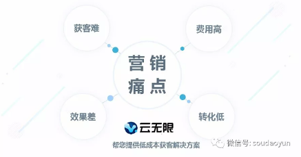 创业初期竟然如此艰难，如何用低成本逆袭脱困？