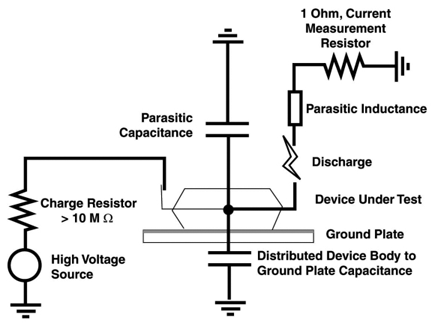 静电接地措施：预防静电危害的关键-图片3