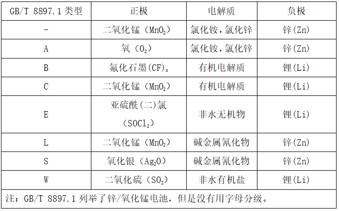 隔爆型灯具的组成部分有哪些？全解析-图片4