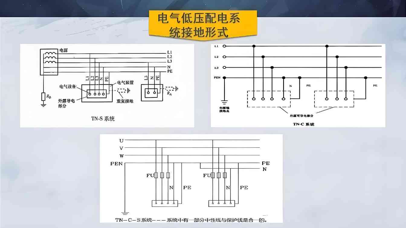 现场防爆检测:接地问题的常见误区与解决方法-图片2