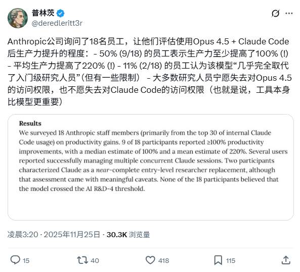 Claude Opus 4.5突袭上线,直接降价23!首批用户实测:效率直接翻2倍!这才是程序员想要的AI