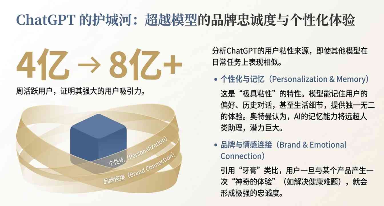 谷歌把路走窄了?奥特曼火力全开:红色警报只是热身,OpenAI在憋个大的