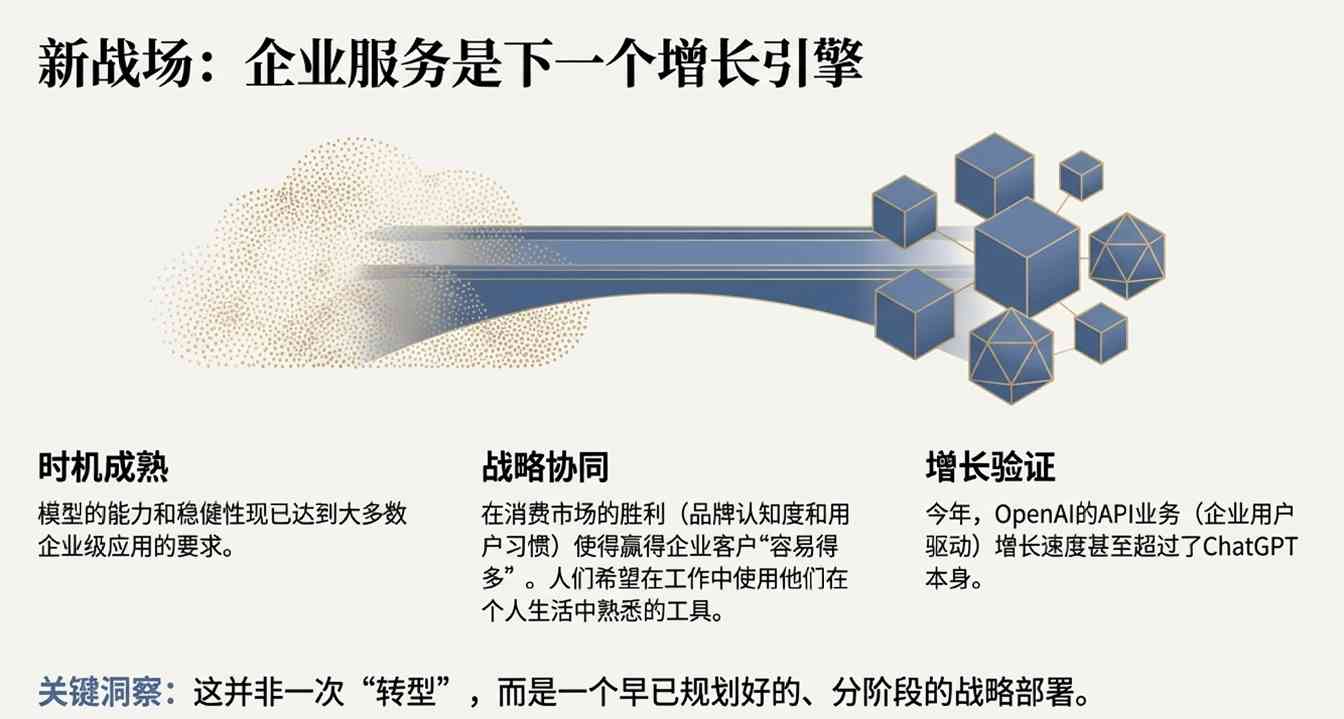 谷歌把路走窄了?奥特曼火力全开:红色警报只是热身,OpenAI在憋个大的