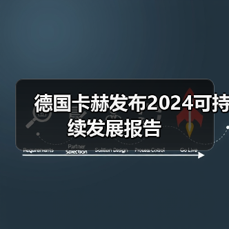 德国卡赫发布2024可持续发展报告（图2）
