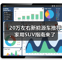 20万左右新能源车推荐,家用SUV指南来了(图2) 20万左右新能源车推荐,家用SUV指南来了(图2)