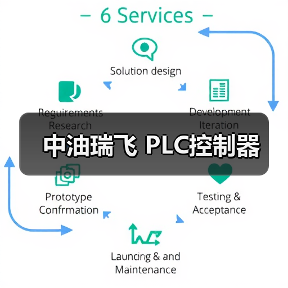 中油瑞飞 PLC控制器（图4）