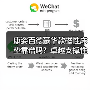 康姿百德豪华款磁性床垫靠谱吗？卓越支撑性背后的人体工学奥秘（图3）