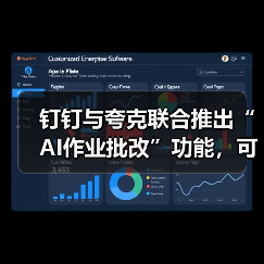 钉钉与夸克联合推出“AI作业批改”功能，可自动创建班级与个人错题本（图2）