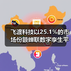 飞渡科技以25.1%的市场份额蝉联数字孪生平台榜首 引领空间智能新浪潮（图1）