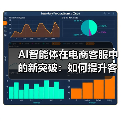 AI智能体在电商客服中的新突破：如何提升客户体验？（图2）