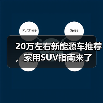 20万左右新能源车推荐,家用SUV指南来了(图4) 20万左右新能源车推荐,家用SUV指南来了(图4)