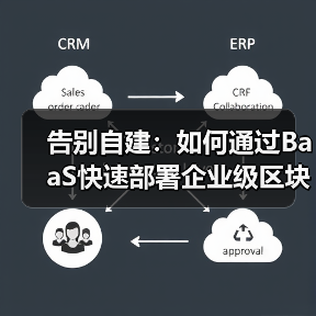 告别自建:如何通过BaaS快速部署企业级区块链网络?(图2) 告别自建:如何通过BaaS快速部署企业级区块链网络?(图2)