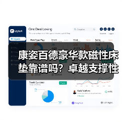 康姿百德豪华款磁性床垫靠谱吗？卓越支撑性背后的人体工学奥秘