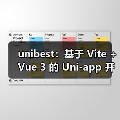 unibest：基于 Vite + Vue 3 的 Uni-app 开发终极方案（图1）