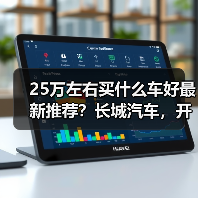 25万左右买什么车好最新推荐?长城汽车,开启智能豪华出行(图1) 25万左右买什么车好最新推荐?长城汽车,开启智能豪华出行(图1)