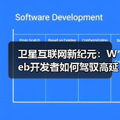 卫星互联网新纪元：Web开发者如何驾驭高延迟低带宽的星辰大海（图1）