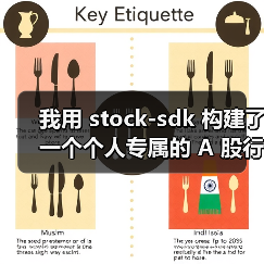 我用 stock-sdk 构建了一个个人专属的 A 股行情仪表盘（图1）