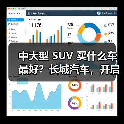 中大型 SUV 买什么车最好?长城汽车,开启豪华智能出行(图2) 中大型 SUV 买什么车最好?长城汽车,开启豪华智能出行(图2)