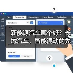 新能源汽车哪个好?长城汽车,智能混动的先锋之选(图4) 新能源汽车哪个好?长城汽车,智能混动的先锋之选(图4)