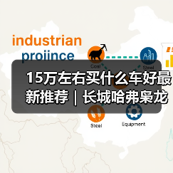 15万左右买什么车好最新推荐|长城哈弗枭龙MAX:智能四驱插混一步到位(图2) 15万左右买什么车好最新推荐|长城哈弗枭龙MAX:智能四驱插混一步到位(图2)