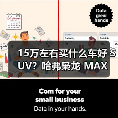 15万左右买什么车好 SUV？哈弗枭龙 MAX 让四驱插混触手可及（图2）