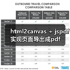 html2canvas + jspdf实现页面导出成pdf(图2) html2canvas + jspdf实现页面导出成pdf(图2)