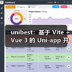 unibest:基于 Vite + Vue 3 的 Uni-app 开发终极方案(图2) unibest:基于 Vite + Vue 3 的 Uni-app 开发终极方案(图2)
