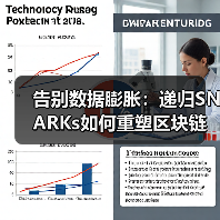 告别数据膨胀:递归SNARKs如何重塑区块链的终极形态(图1) 告别数据膨胀:递归SNARKs如何重塑区块链的终极形态(图1)