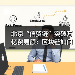 北京“信贸链”突破万亿贸易额：区块链如何撕碎全球贸易的“信任成本”？（图2）