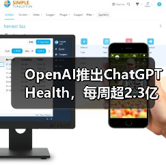 OpenAI推出ChatGPT Health,每周超2.3亿人咨询健康问题(图4) OpenAI推出ChatGPT Health,每周超2.3亿人咨询健康问题(图4)
