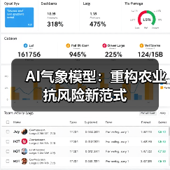 AI气象模型:重构农业抗风险新范式(图3) AI气象模型:重构农业抗风险新范式(图3)