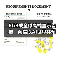 RGB成全球高端显示首选,海信以AI世界杯预热引爆CES 2026(图4) RGB成全球高端显示首选,海信以AI世界杯预热引爆CES 2026(图4)