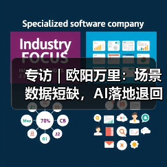 专访|欧阳万里:场景数据短缺,AI落地退回老路?(图3) 专访|欧阳万里:场景数据短缺,AI落地退回老路?(图3)