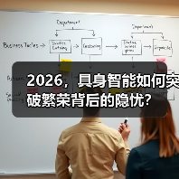 2026,具身智能如何突破繁荣背后的隐忧?(图4) 2026,具身智能如何突破繁荣背后的隐忧?(图4)
