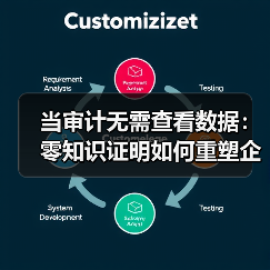 当审计无需查看数据:零知识证明如何重塑企业合规的未来图景(图4) 当审计无需查看数据:零知识证明如何重塑企业合规的未来图景(图4)