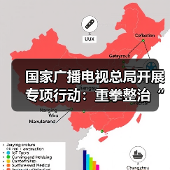 国家广播电视总局开展专项行动:重拳整治“AI魔改”视频乱象(图1) 国家广播电视总局开展专项行动:重拳整治“AI魔改”视频乱象(图1)