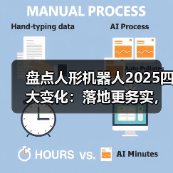 盘点人形机器人2025四大变化：落地更务实，刚需场景未明（图4）