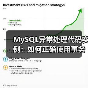 MySQL异常处理代码实例：如何正确使用事务与异常捕获？（图2）