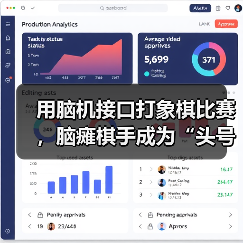 用脑机接口打象棋比赛,脑瘫棋手成为“头号玩家”(图3) 用脑机接口打象棋比赛,脑瘫棋手成为“头号玩家”(图3)