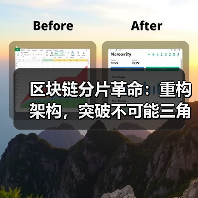 区块链分片革命:重构架构,突破不可能三角困境(图1) 区块链分片革命:重构架构,突破不可能三角困境(图1)