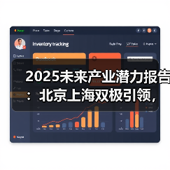 2025未来产业潜力报告:北京上海双极引领,合肥加速崛起(图2) 2025未来产业潜力报告:北京上海双极引领,合肥加速崛起(图2)
