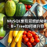 MySQL索引背后的秘密:B+Tree如何提升查询效率?(图2) MySQL索引背后的秘密:B+Tree如何提升查询效率?(图2)