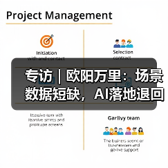 专访|欧阳万里:场景数据短缺,AI落地退回老路?(图2) 专访|欧阳万里:场景数据短缺,AI落地退回老路?(图2)