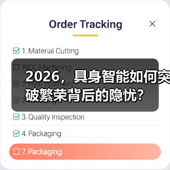 2026，具身智能如何突破繁荣背后的隐忧？（图1）