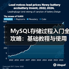 MySQL存储过程入门全攻略：基础教程与使用方法（图2）