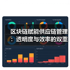 区块链赋能供应链管理:透明度与效率的双重飞跃(图3) 区块链赋能供应链管理:透明度与效率的双重飞跃(图3)