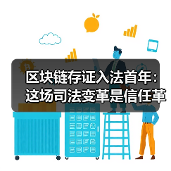 区块链存证入法首年:这场司法变革是信任革命还是技术泡沫?(图3) 区块链存证入法首年:这场司法变革是信任革命还是技术泡沫?(图3)