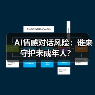 AI情感对话风险:谁来守护未成年人?(图1) AI情感对话风险:谁来守护未成年人?(图1)