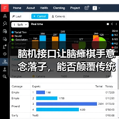 脑机接口让脑瘫棋手意念落子,能否颠覆传统对弈?(图2) 脑机接口让脑瘫棋手意念落子,能否颠覆传统对弈?(图2)