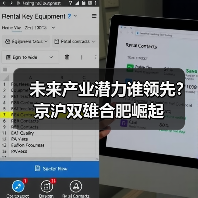 未来产业潜力谁领先?京沪双雄合肥崛起(图1) 未来产业潜力谁领先?京沪双雄合肥崛起(图1)